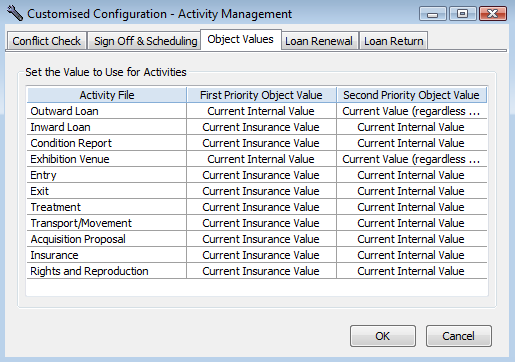 Object Value Tab - Activities Config Object Value Tab - Activities Config