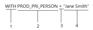 query