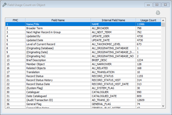 A table style field usage count, which has been run on the Object datafile. Showing how many Object records have data in each of the fields.