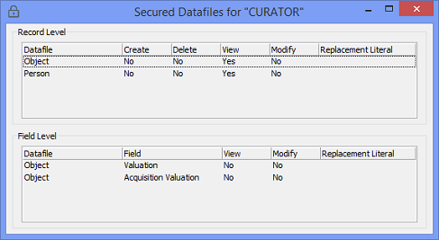 View only window showing the Datafile Security for a User.