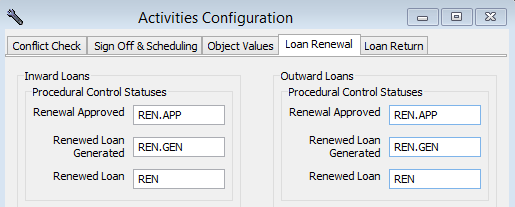 Activities Loan Renewal Statuses