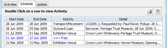 Activities Act Mgmt Window Schedule