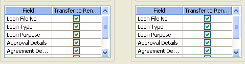 Activities Loan Renewal Fields