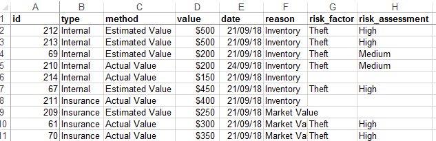 xmlspreadsheetwithdata