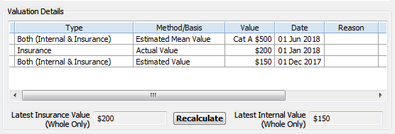 Latest Values Calculations